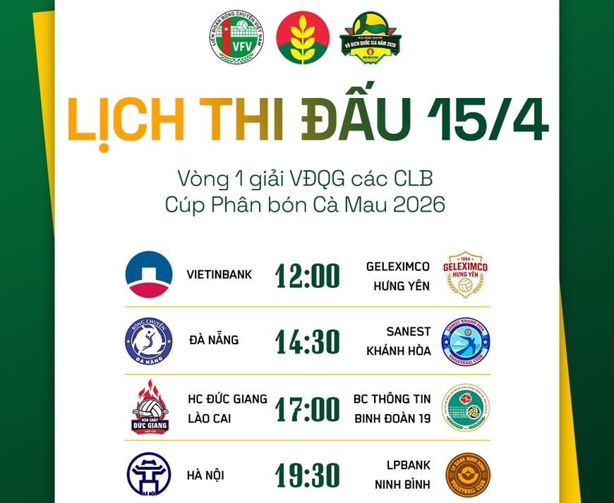 Lịch thi đấu bóng chuyền vô địch quốc gia hôm nay (15-4)

